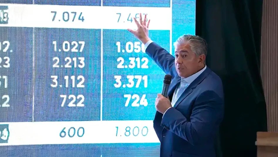 Figueroa presentó las claves del plan estratégico para ordenar las cuentas y transformar infraestructura: “En 2030 Neuquén va a ser otra&nbsp;provincia”