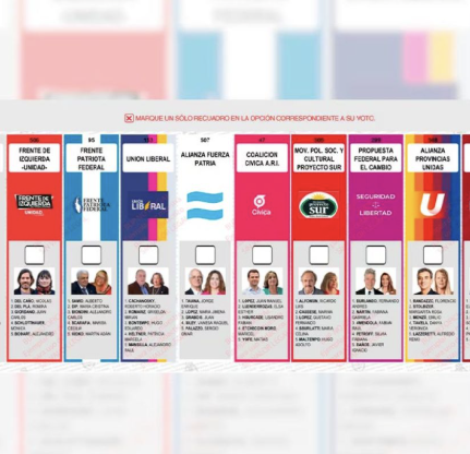 Dos de cada tres bonaerenses apoyan la boleta única para votar