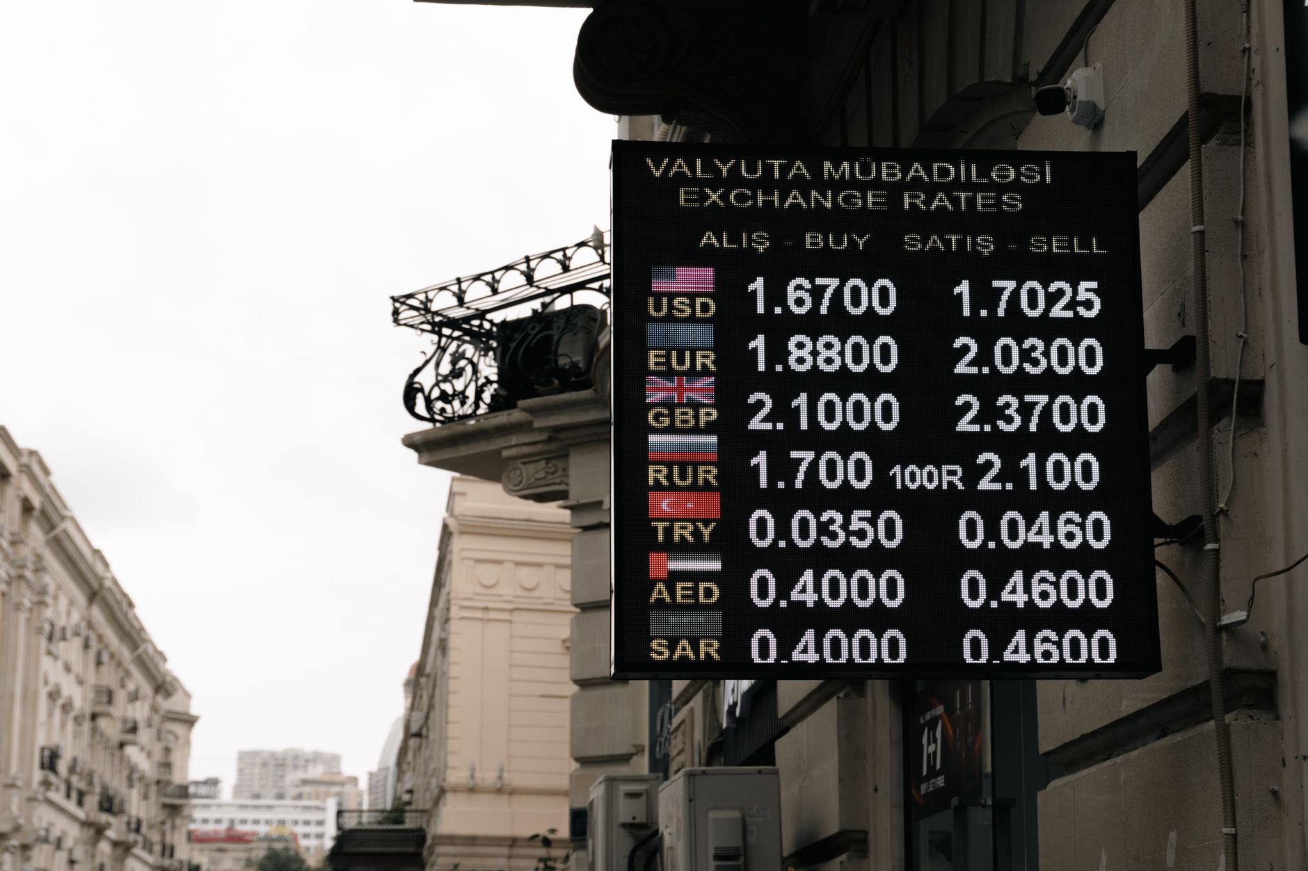Euro en Panamá hoy: precio, cotización y tendencia al 6 de octubre de 2026